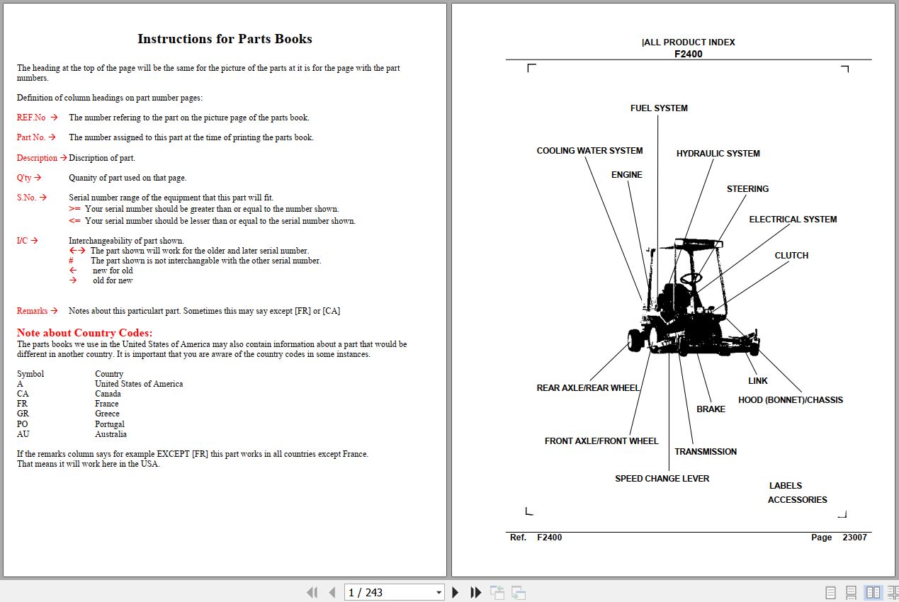 Kubota Tractor F2400 Parts Manual 1