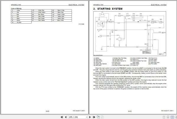 Kubota Tractor GR1600EC2 RCK42GREC2 Workshop Manual 9Y111 15560 3