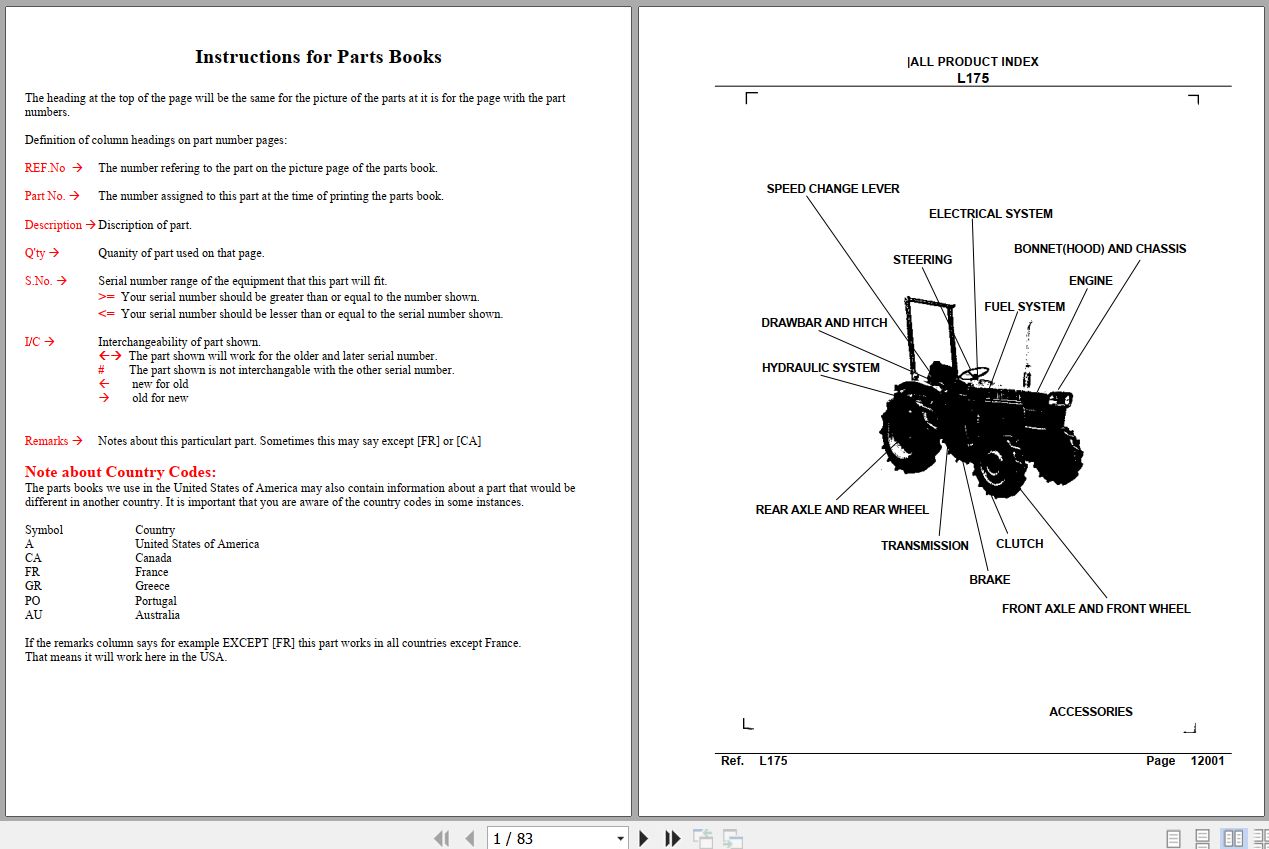 Kubota Tractor L175 Parts Manual 1
