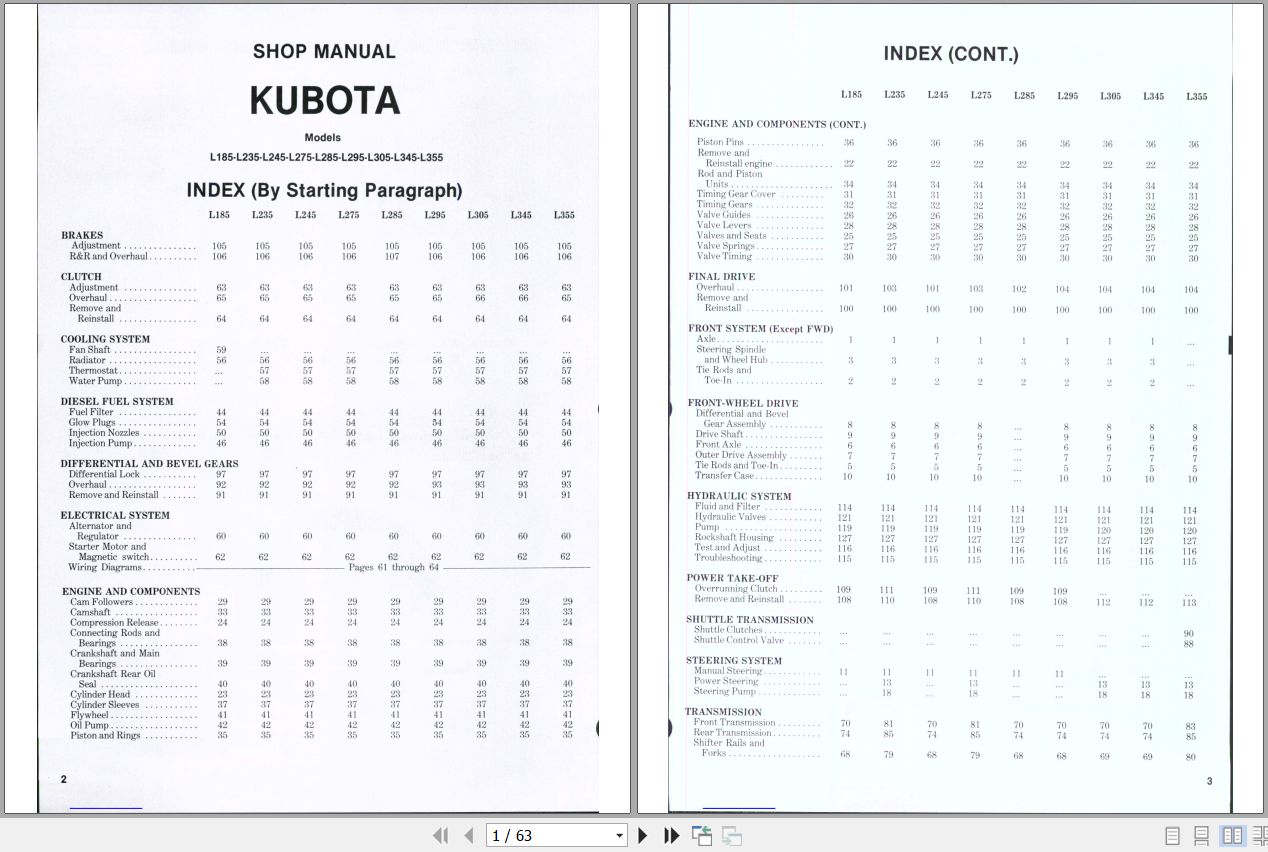 Kubota Tractor L185 to L355 Workshop Manual 1