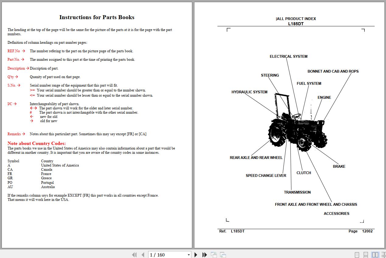 Kubota Tractor L185DT Parts Manual 1