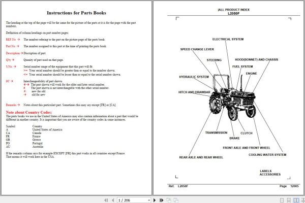 Kubota Tractor L2050F Parts Manual 1