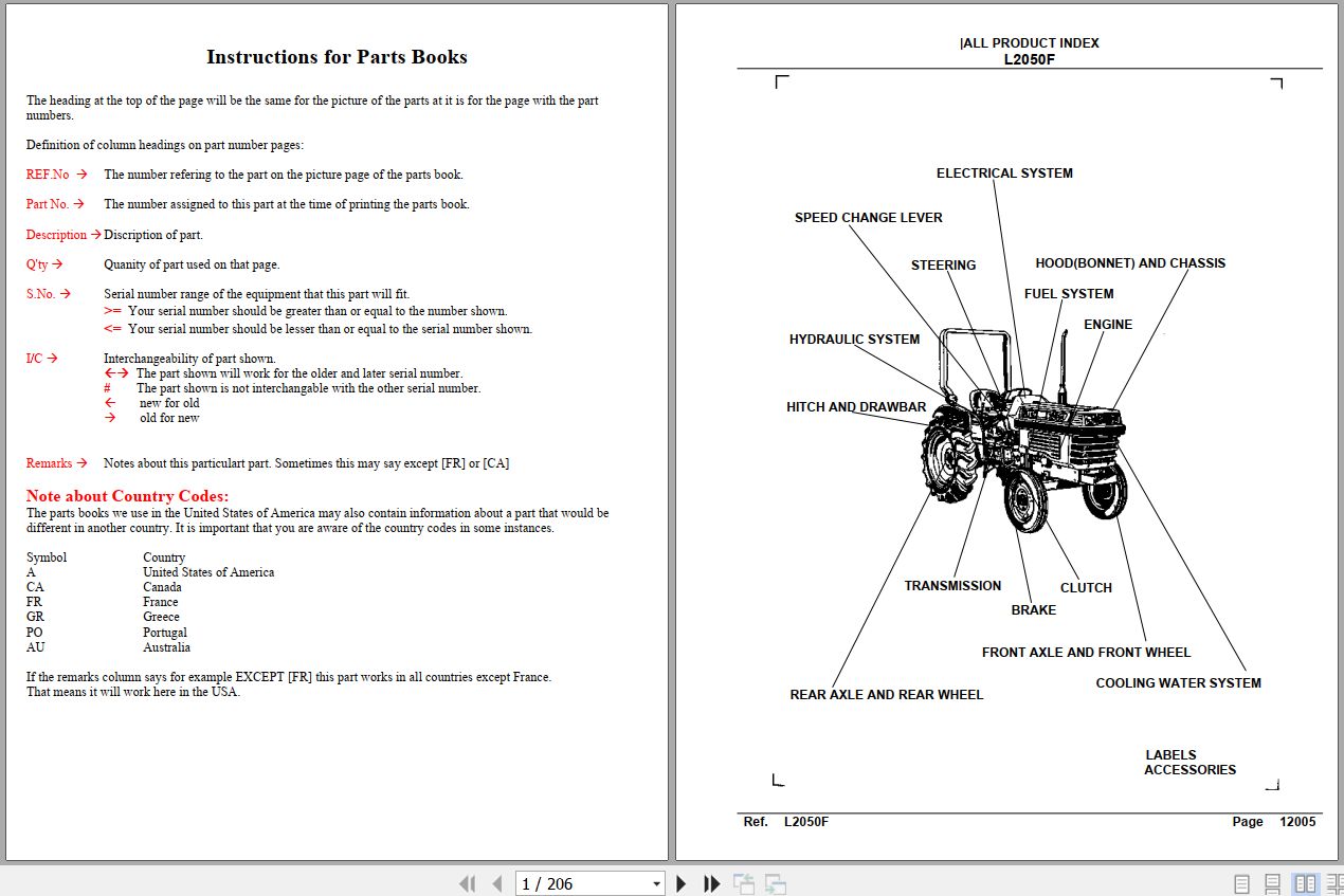 Kubota Tractor L2050F Parts Manual 1
