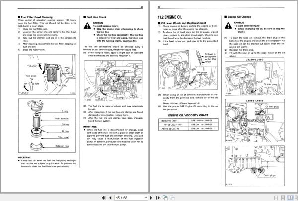 Kubota Tractor L2250 L2550 L2850 L3250 Operators Manual 32430 1972 1 2