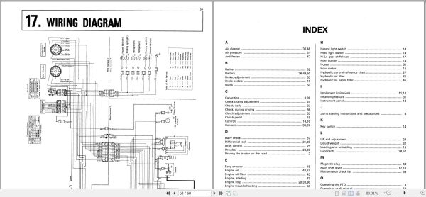 Kubota Tractor L2250 L2550 L2850 L3250 Operators Manual 32430 1972 1 3