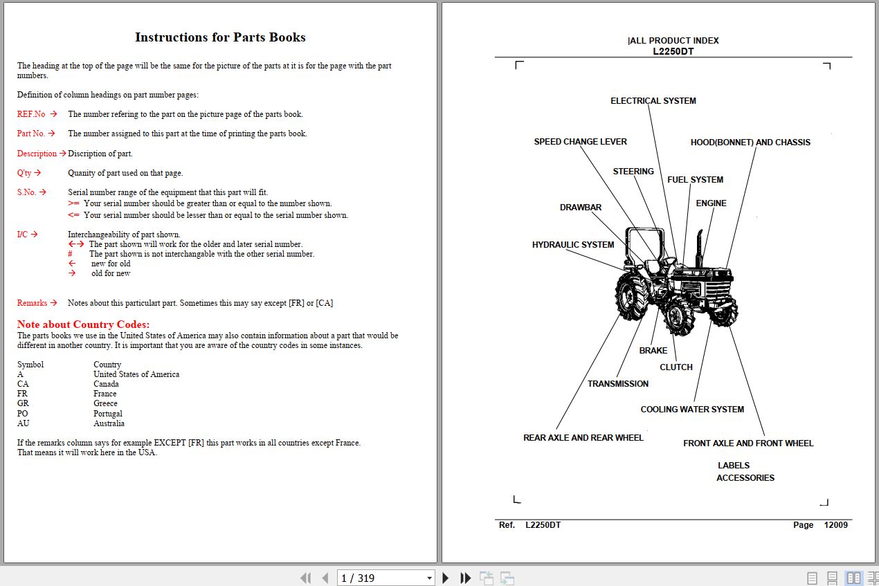 Kubota Tractor L2250DT Parts Manual 1
