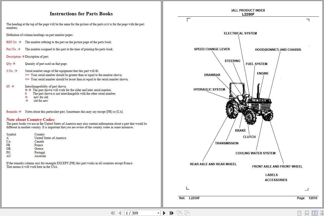 Kubota Tractor L2250F Parts Manual 1