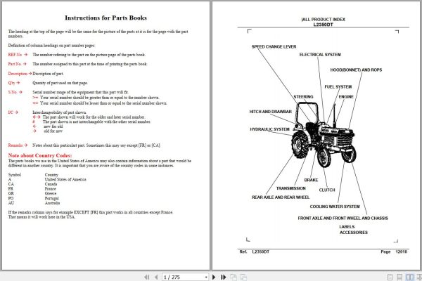 Kubota Tractor L2350DT Parts Manual 1