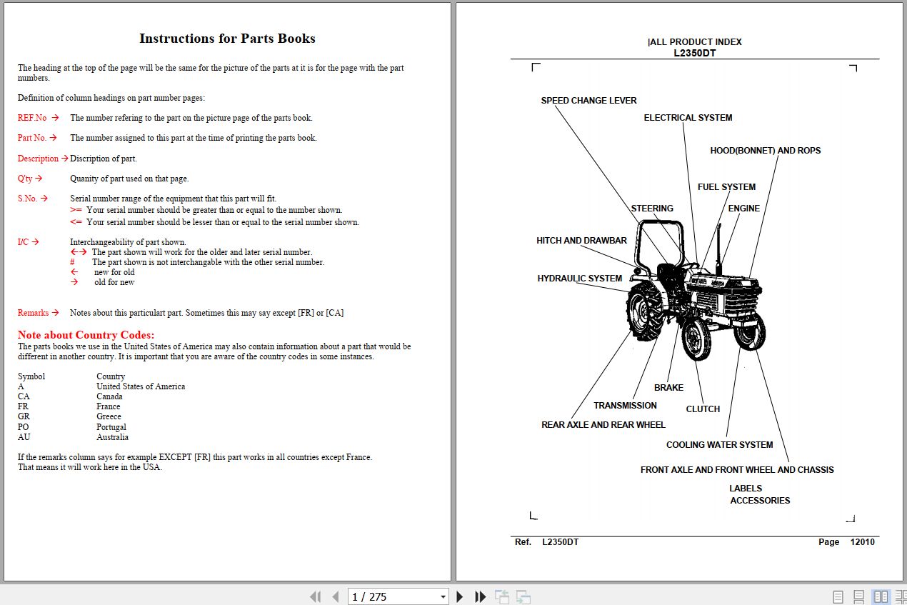 Kubota Tractor L2350DT Parts Manual 1