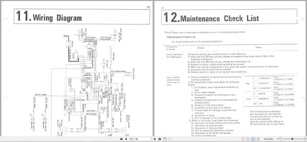 Kubota Tractor L245 L245DT Operators Manual Manual 3
