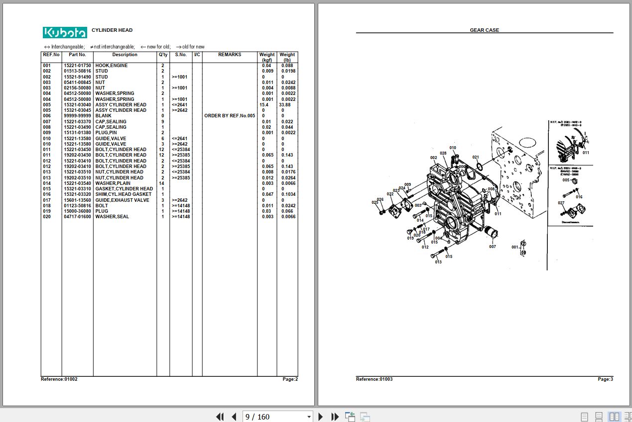 Kubota L245Dt Traktor Service Handbuch Teile Set Katalog Werkstatt Werkstatt 4Wd - Österreich