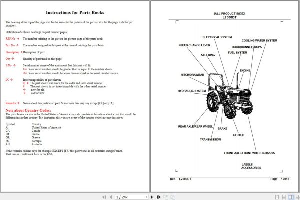 Kubota Tractor L2500DT Parts Manual 1