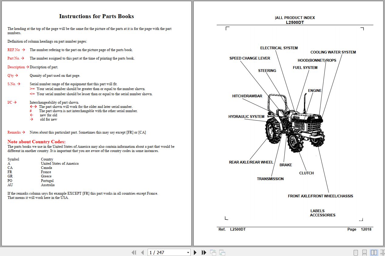 Kubota Tractor L2500DT Parts Manual 1