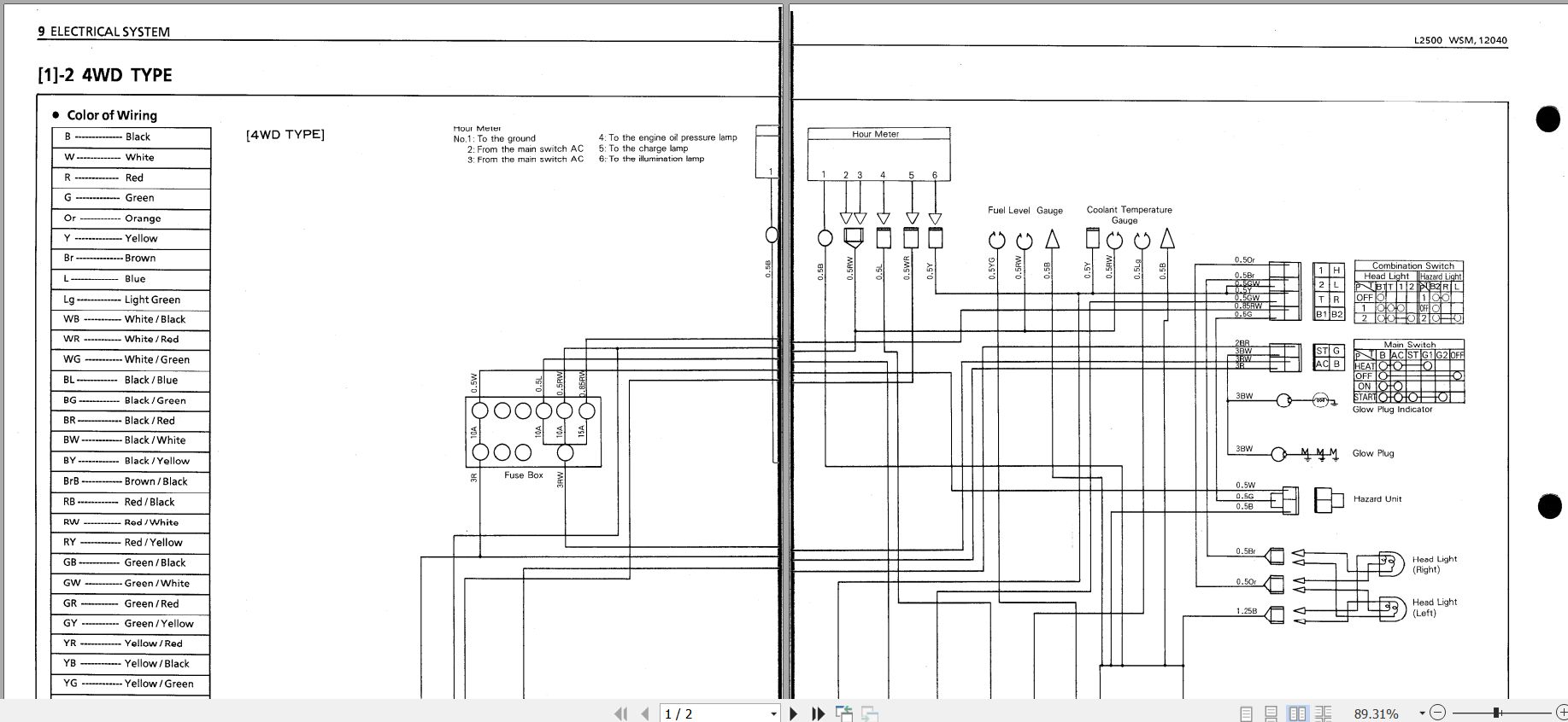 Kubota Tractor L2500DT Wiring Diagram 1