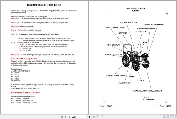 Kubota Tractor L2500F Parts Manual 1