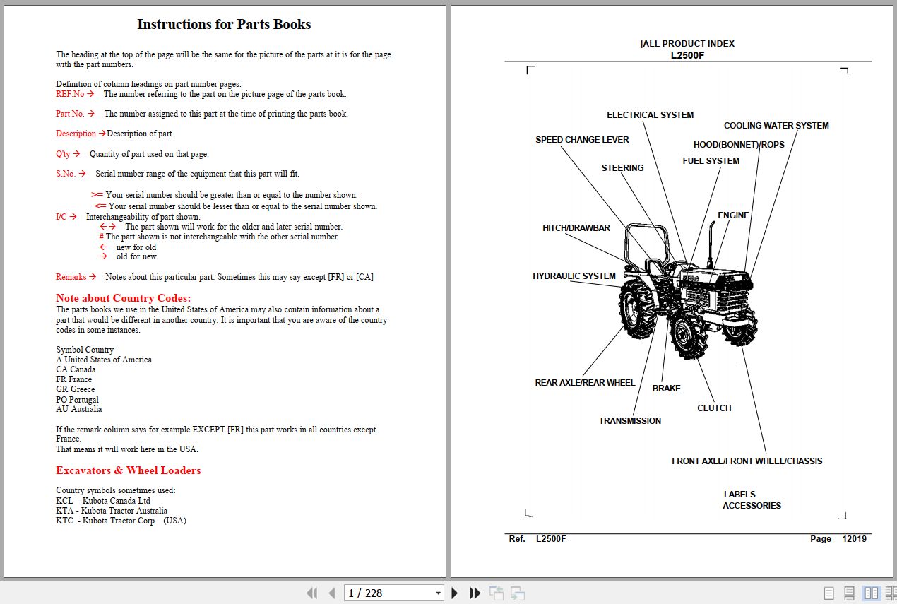 Kubota Tractor L2500F Parts Manual 1