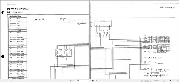 Kubota Tractor L2500F Wiring Diagram 1