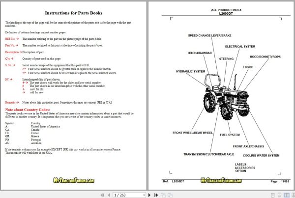 Kubota Tractor L2600DT Parts Manual 1