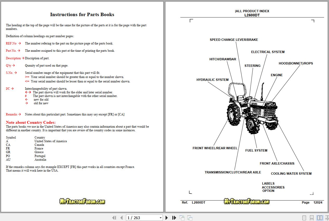 Kubota Tractor L2600DT Parts Manual 1