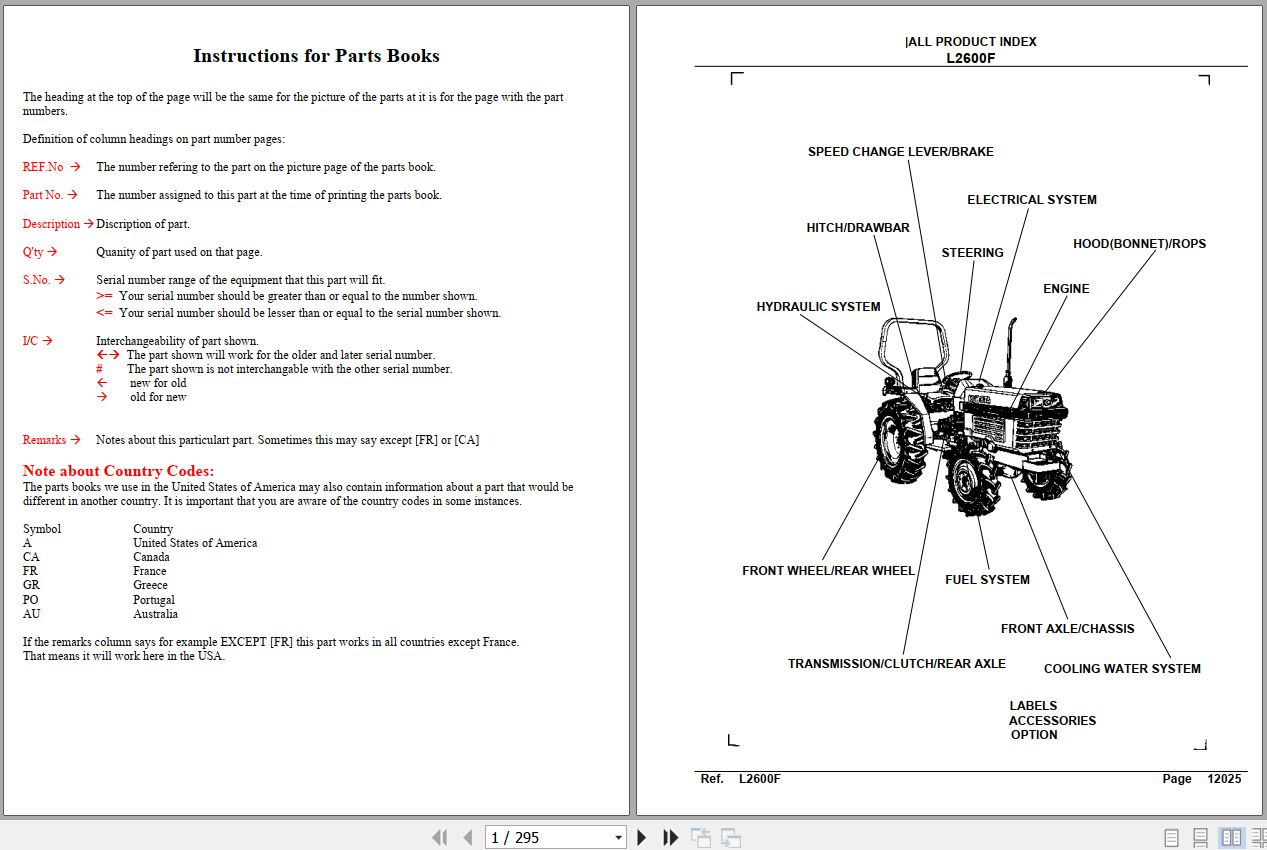 Kubota Tractor L2600F Parts Manual 1