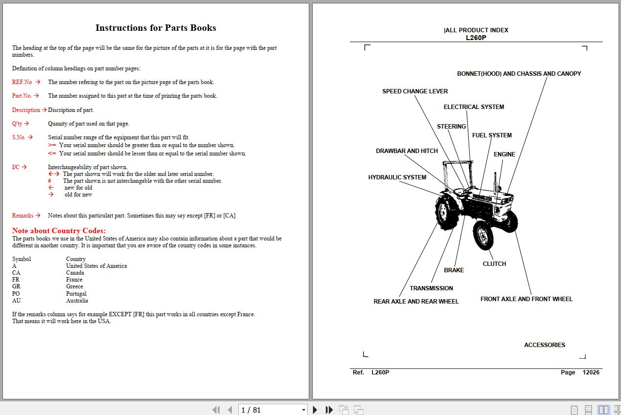 Kubota Tractor L260P Parts Manual 1