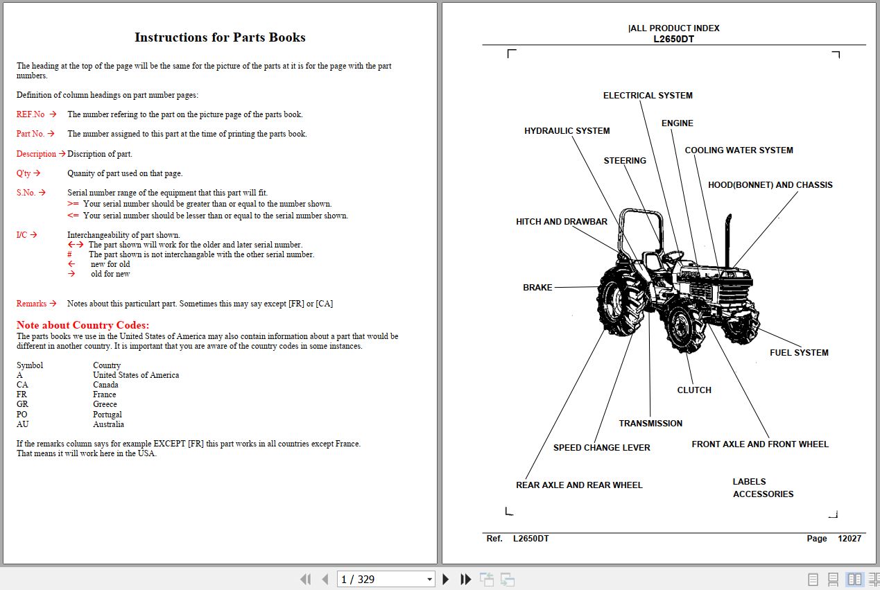 Kubota Tractor L2650DT Parts Manual 1