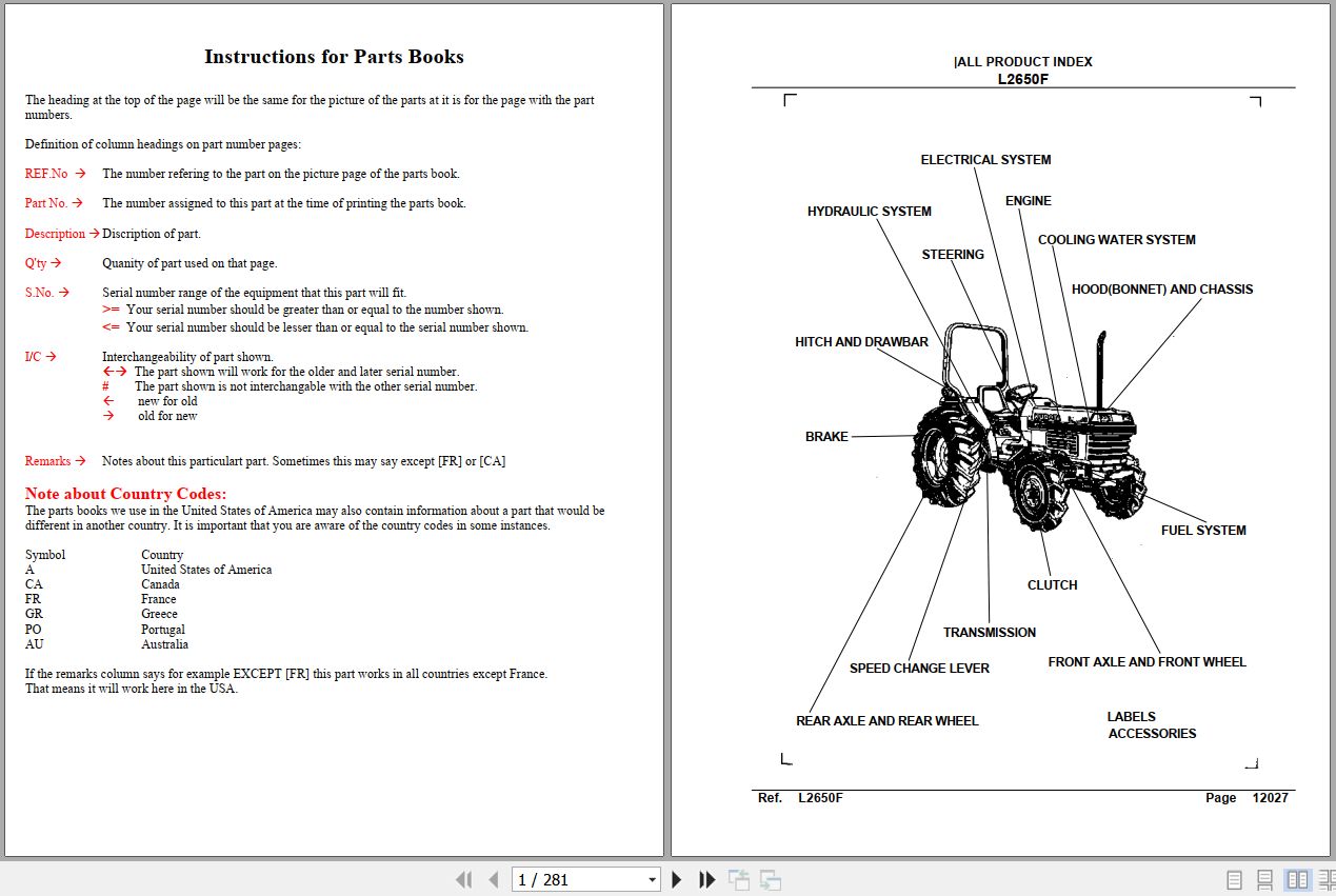 Kubota Tractor L2650F Parts Manual 1