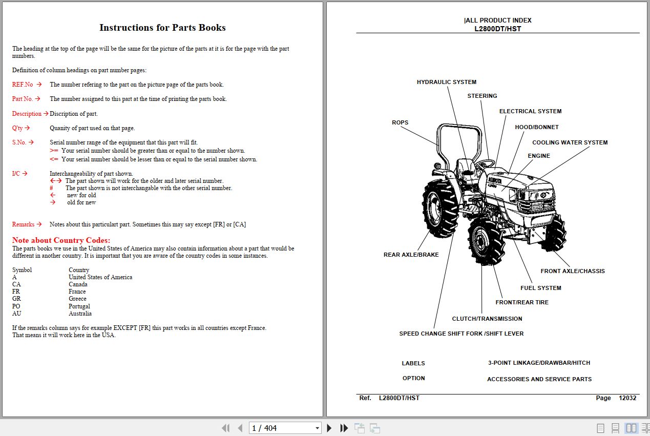 Kubota Tractor L2800DT Parts Manual 1