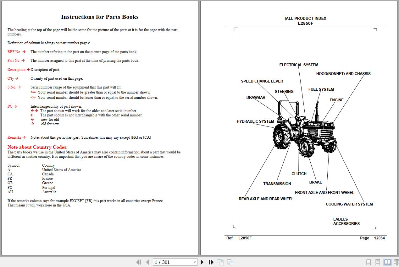 Kubota Tractor L2850F Parts Manual 1