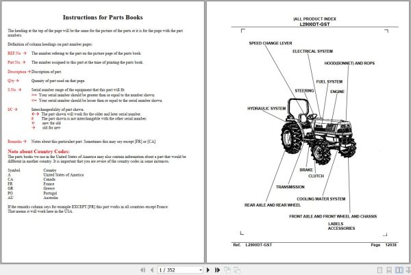 Kubota Tractor L2900DT GST Parts Manual 1
