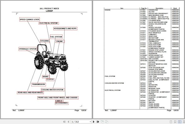 Kubota Tractor L2900F Parts Manual 1