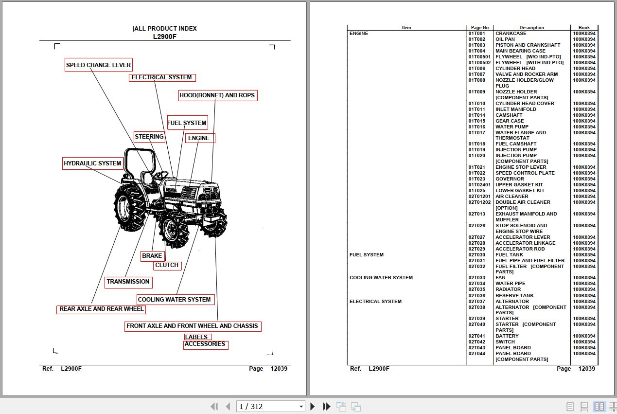 Kubota Tractor L2900F Parts Manual 1