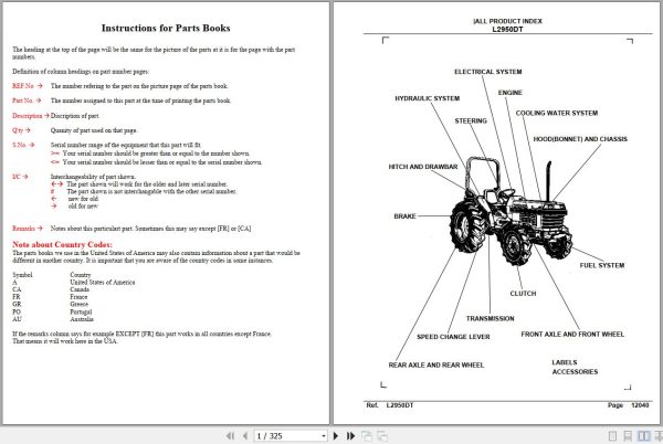 Kubota Tractor L2950DT Parts Manual 1