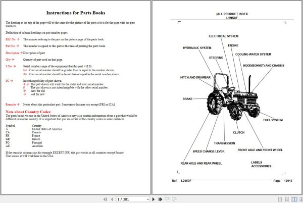 Kubota Tractor L2950F Parts Manual 1