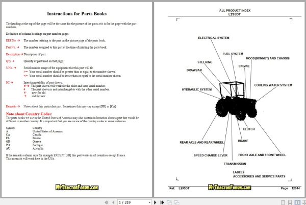 Kubota Tractor L295DT Parts Manual 1