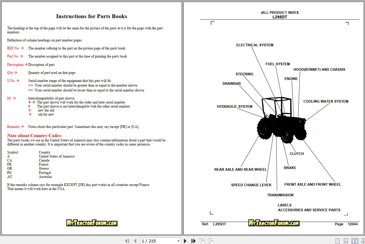 Kubota Tractor L295DT Parts Manual 1