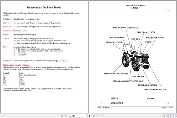 Kubota Tractor L3000DT Parts Manual 1