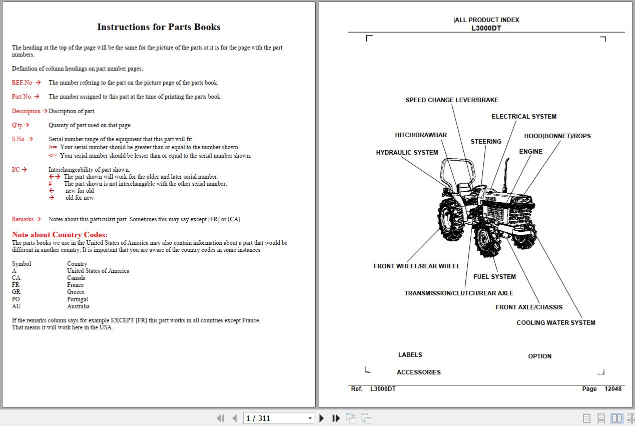 Kubota Tractor L3000DT Parts Manual 1