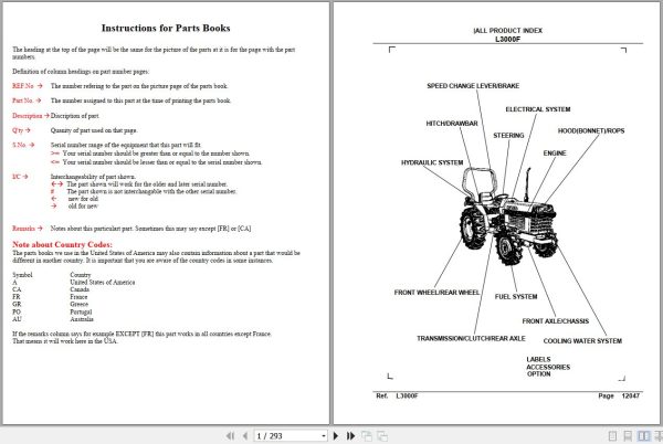 Kubota Tractor L3000F Parts Manual 1