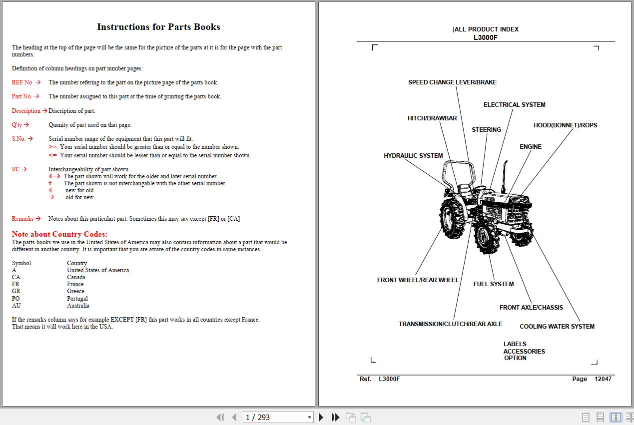 Kubota Tractor L3000F Parts Manual 1