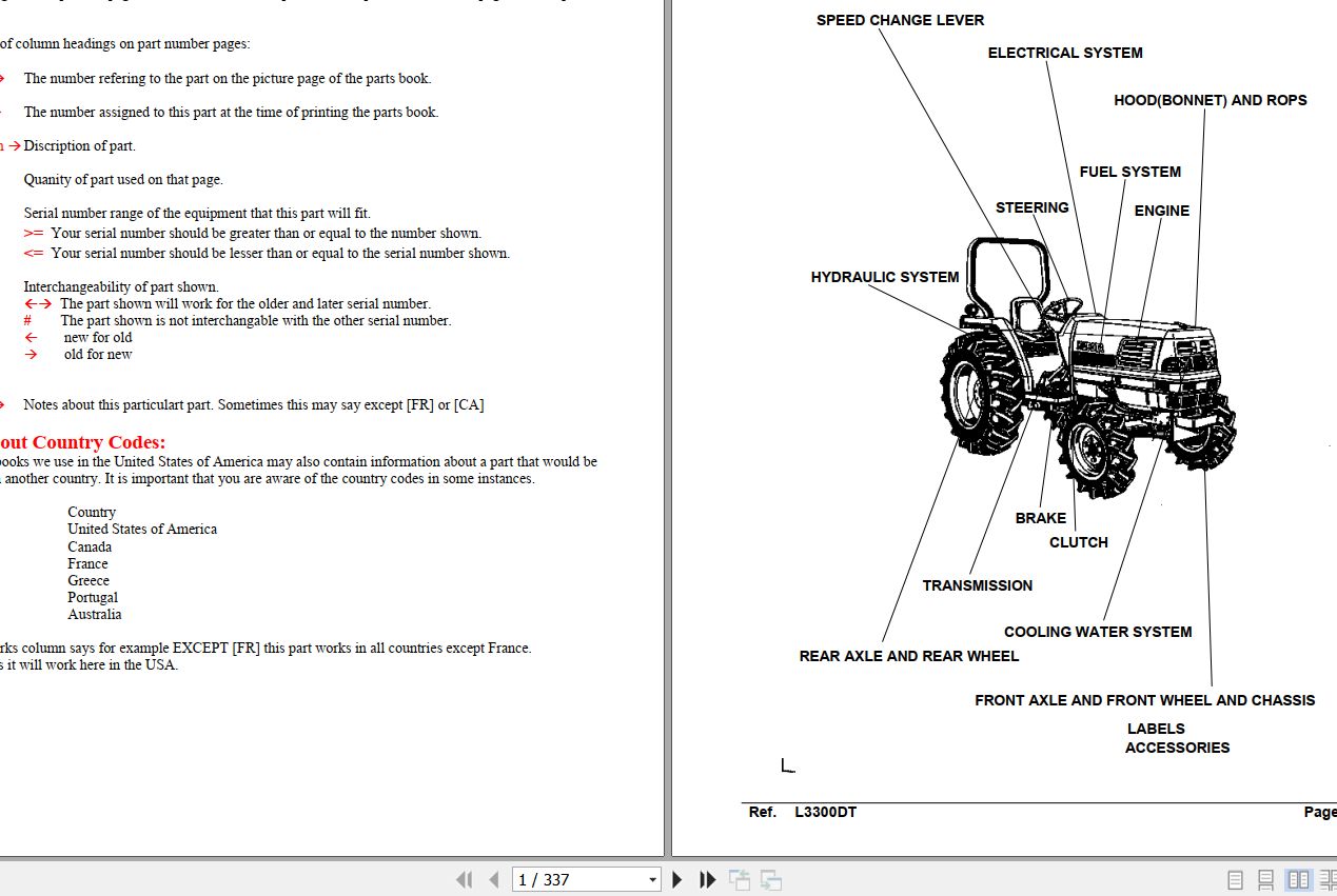 Kubota Tractor L3300DT Parts Manual 1