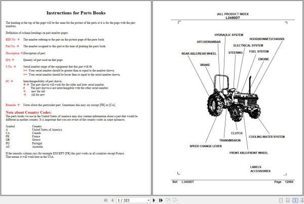 Kubota Tractor L3450DT Parts Manual 1