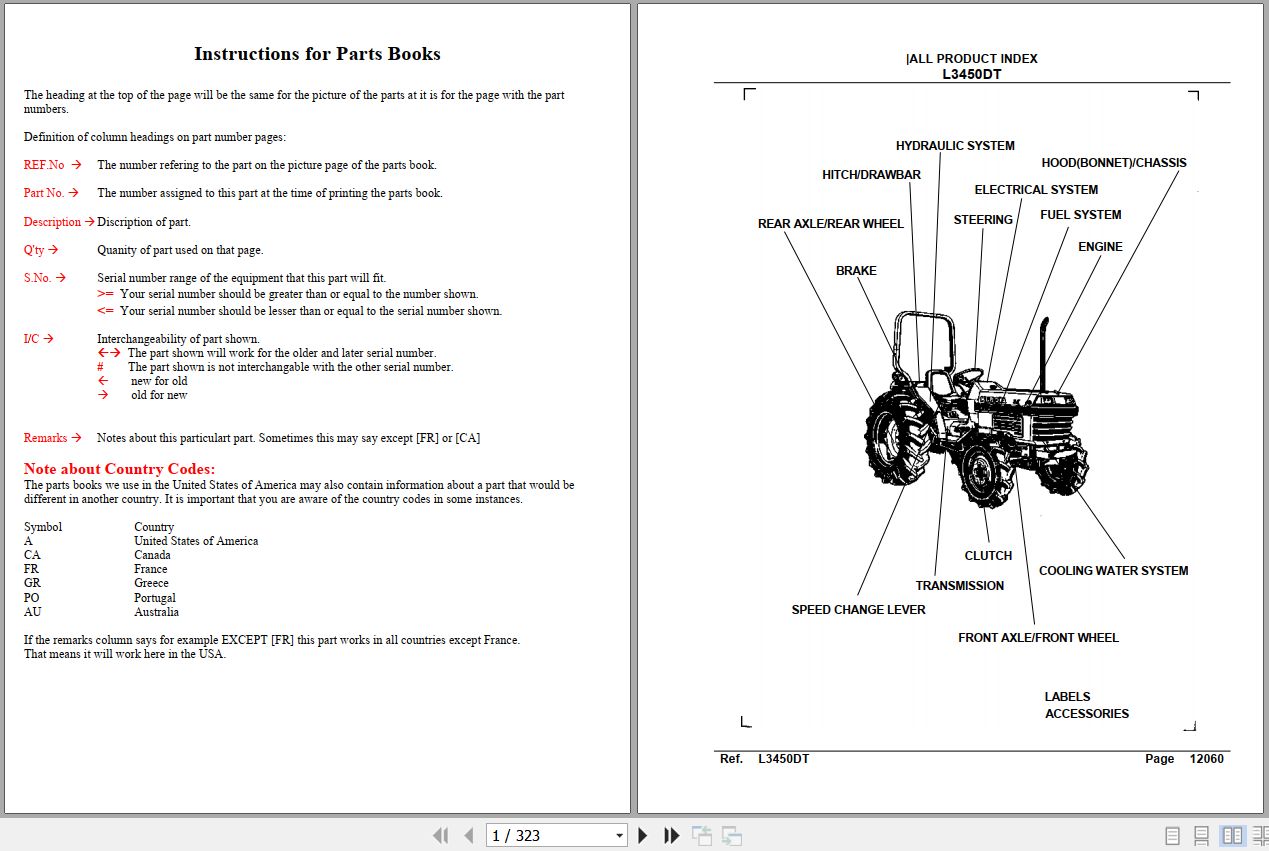 Kubota Tractor L3450DT Parts Manual 1