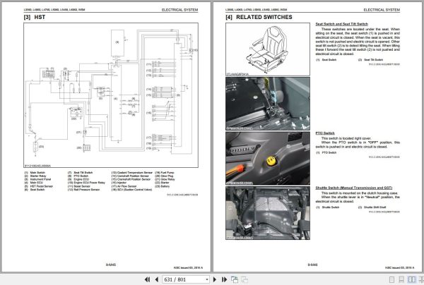 Kubota Tractor L3560 to L6060 Workshop Manual 9Y111 08242 3