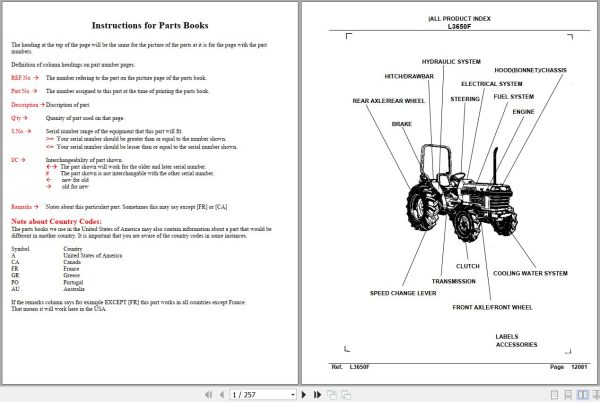 Kubota Tractor L3650F Parts Manual 1
