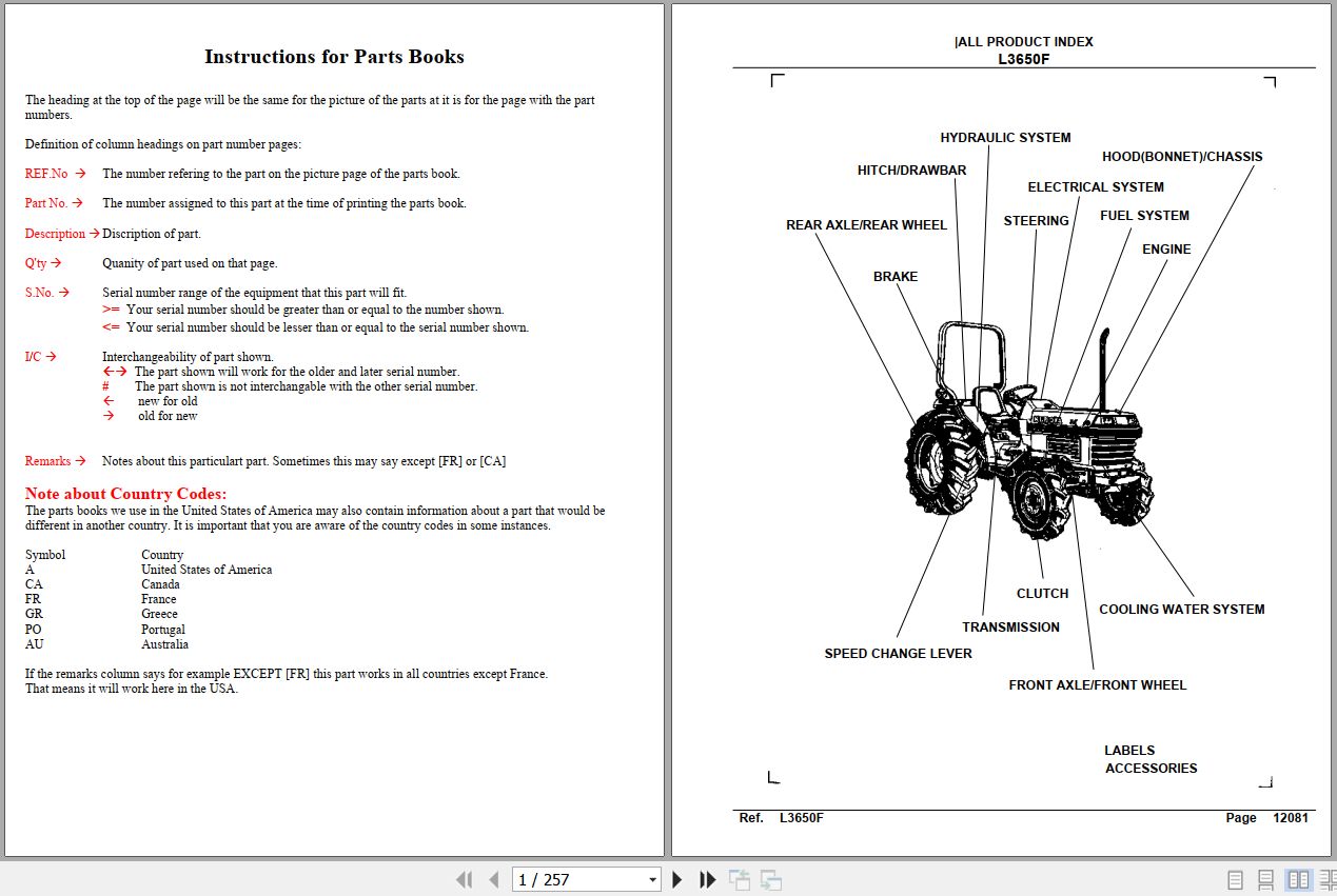 Kubota Tractor L3650F Parts Manual 1