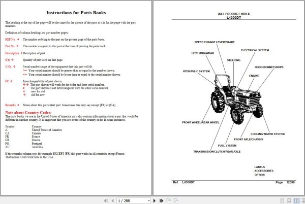 Kubota Tractor L4300DT Parts Manual 1