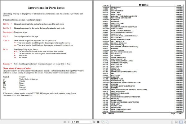 Kubota Tractor M105S Parts Manual 1