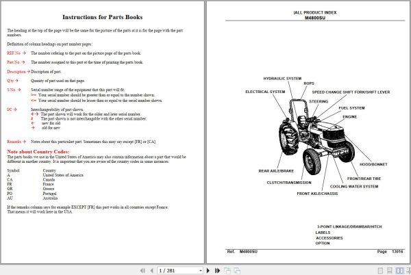 Kubota Tractor M4800SU Parts Manual 1