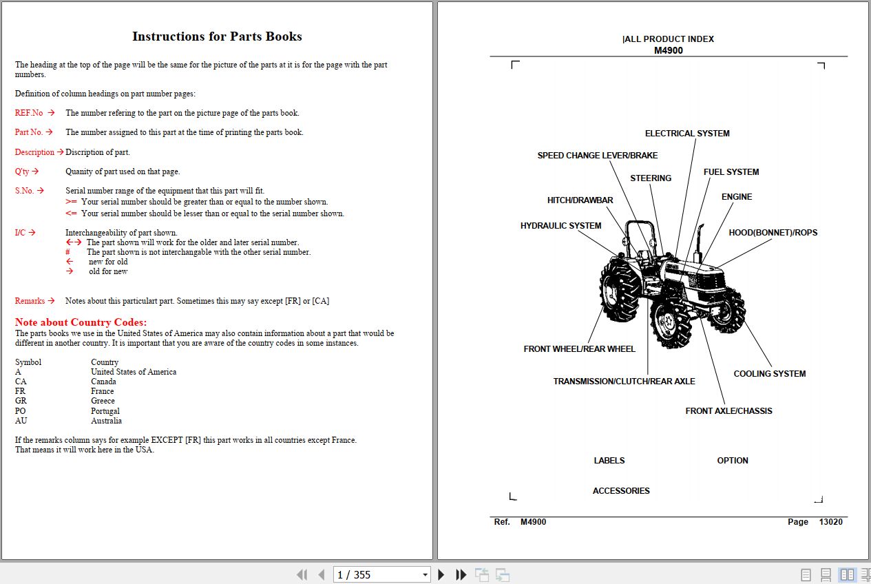Kubota Tractor M4900 Parts Manual 1